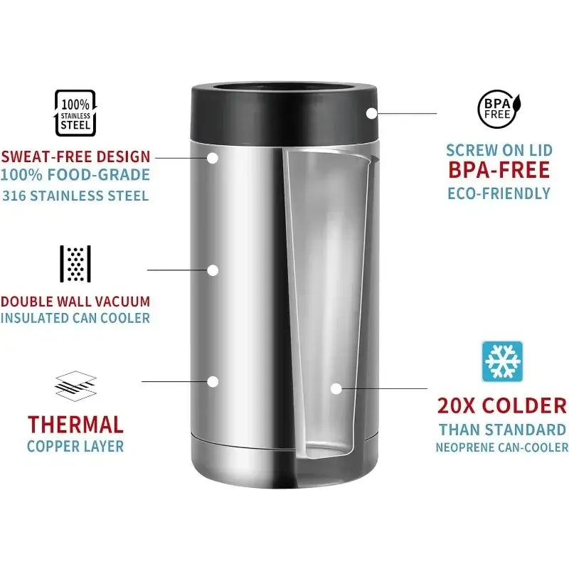 Insulated Stainless Steel Beverage Holder features a double wall vacuum, BPA-free design, and thermal copper layer for optimal cooling.