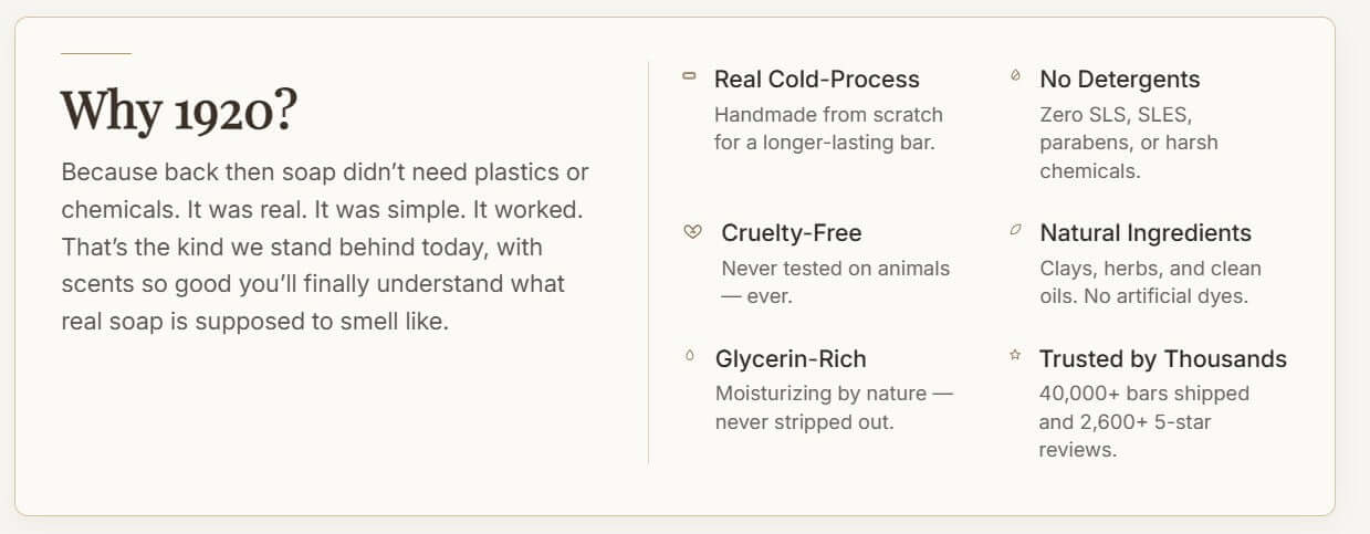 Why 1920? Highlights on Real Soap, Natural Ingredients, Cruelty-Free, and Glycerin-Rich benefits.