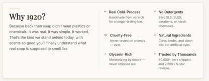 Why 1920? Highlights on Real Soap, Natural Ingredients, Cruelty-Free, and Glycerin-Rich benefits.