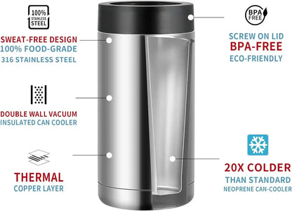 Insulated Stainless Steel Beverage Holder features sweat-free design, double wall vacuum, and thermal copper layer for enhanced cooling.