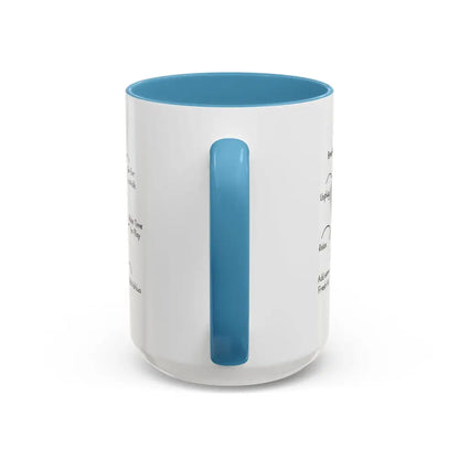 Office Gift Coffee Cup Mug Relax Breathe and Unplug with a Cup of Joy - Mugs